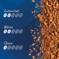 MAXWELL HOUSE Löskaffee Mild Blend Löslicher Kaffee Instantkaffee 2 X 500 G Beutel -Espresso Store 47e28734a51eacaf1084b8a85a791201