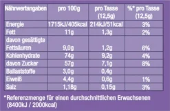 JACOBS Typ Choco Cappuccino 6 X 500 G Dosen Instantkaffee Mit Milka-Geschmack 9 JACOBS Typ Choco Cappuccino 6 X 500 G Dosen Instantkaffee Mit Milka-Geschmack -Espresso Store 56e2a79bc0e4bdf56b1d4f5b017e5690