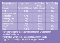 Jacobs Choco Cappuccino Kaffee So Leicht Nachfüllbeutel 400g -Espresso Store 82f2d65041c217c7bf9bc4f64193b81c