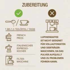 Effective Nature Lupinenkaffee - 500 G Pulver - Der Ideale Kaffeeersatz - Gluten- Und Koffeinfrei - Bio-Qualität 10 Effective Nature Lupinenkaffee - 500 G Pulver - Der Ideale Kaffeeersatz - Gluten- Und Koffeinfrei - Bio-Qualität -Espresso Store b1f0b7646bca735808f5a32218d47a57