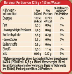 Nescafé® Nescafé Gold Typ Cappuccino Entkoffeiniert | 250g Dose -Espresso Store bd5eea9cbdc6e1085cf18463d459be10