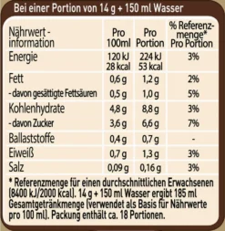 Nescafé® Nescafé Gold Typ Cappuccino Cremig Zart | 250g -Espresso Store e6088c832d99d8dde2ee44b400c68b7e